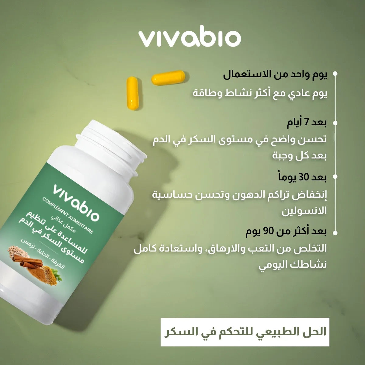 VIVABIO pour les diabétiques